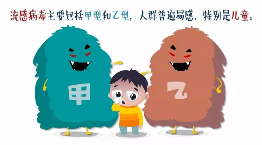 繼甲流后乙流患病比例明顯升高，兒科醫(yī)生：休息好是最好的藥物